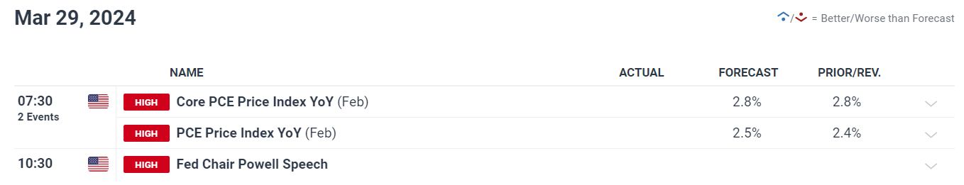 答好“食品安全卷”全力护航高考