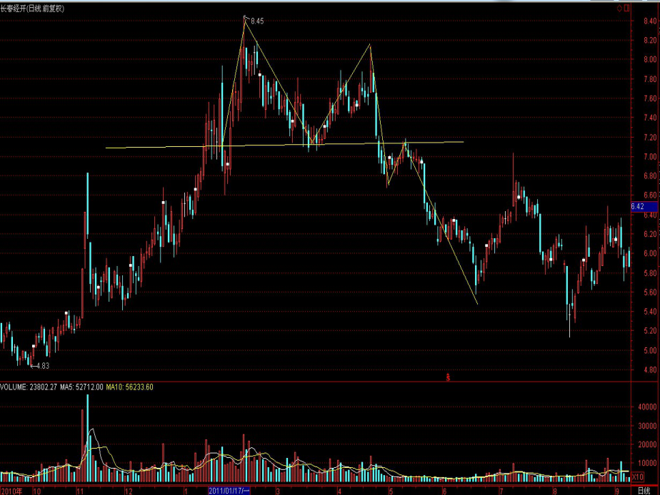 今年前七个月广东新设外资企业数量同比增长32.7%