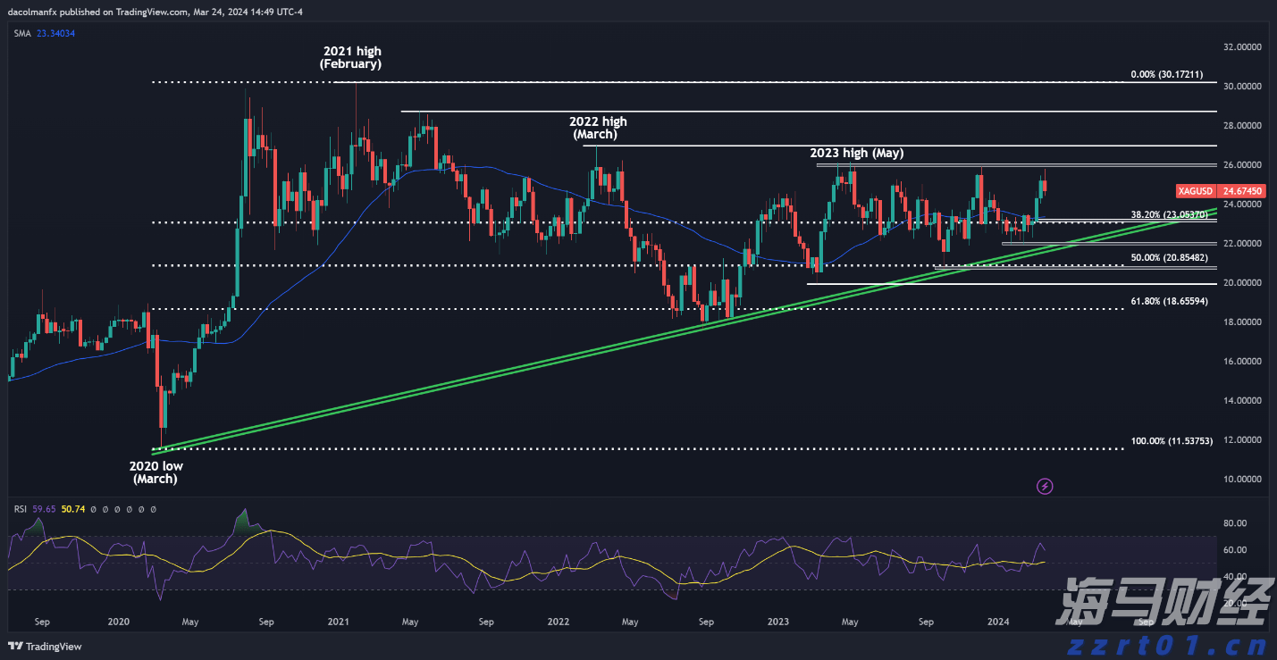 第16号台风将生成,广东启动防风Ⅳ级应急响应