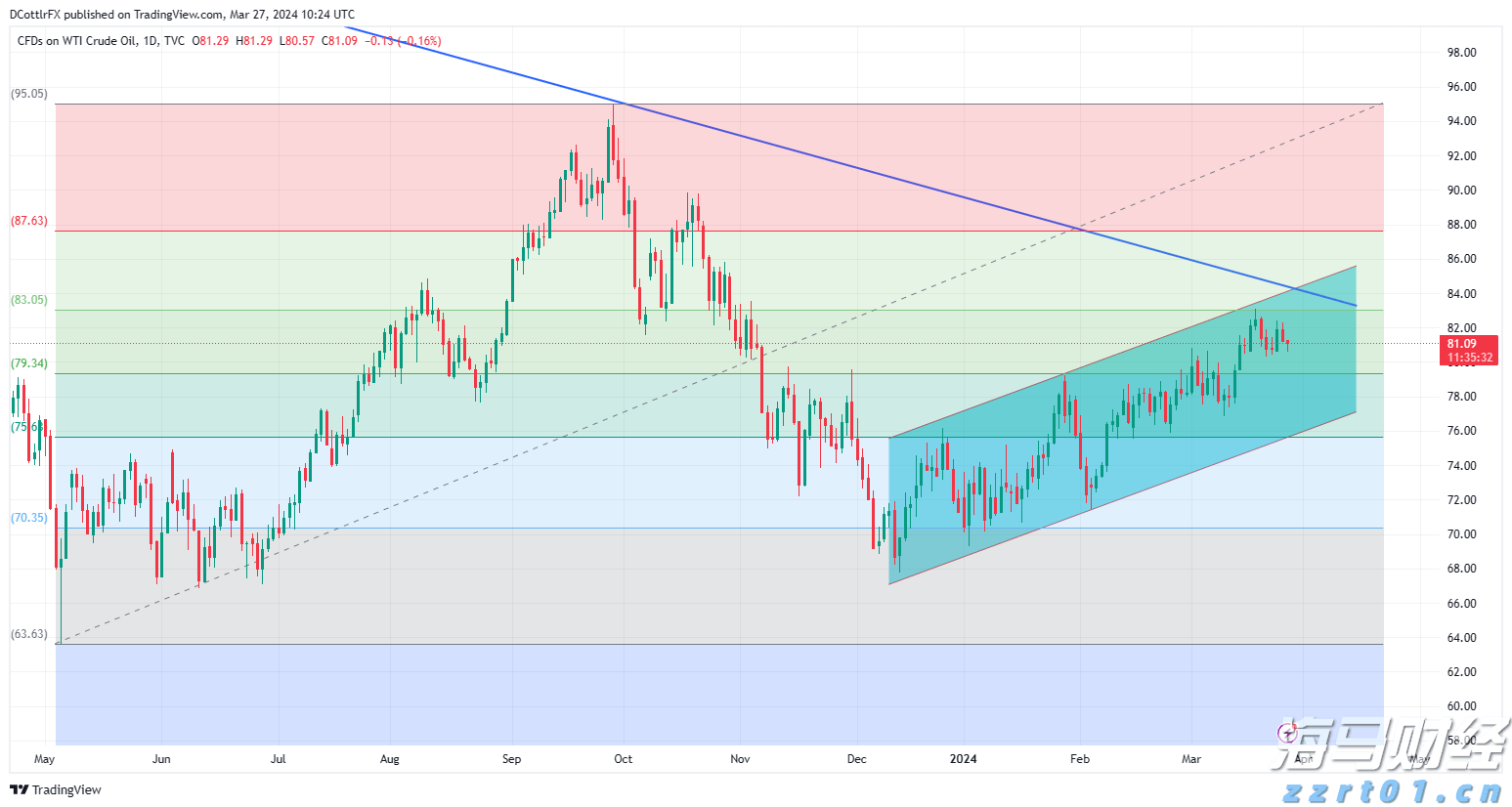 第16号台风将生成,广东启动防风Ⅳ级应急响应