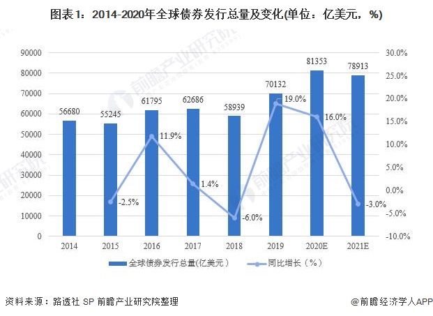 野村证券:核心CPI趋于平稳,美联储9月或开始降息,预计明年将连续三次降息