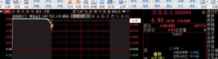 特朗普：准备对俄罗斯实施“第二阶段”制裁