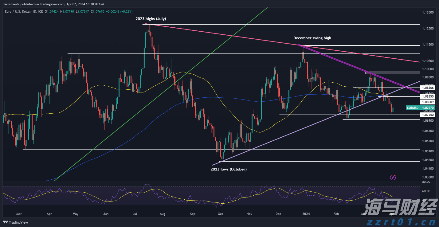 砍掉部分经销商引争议!娃哈哈作出回应