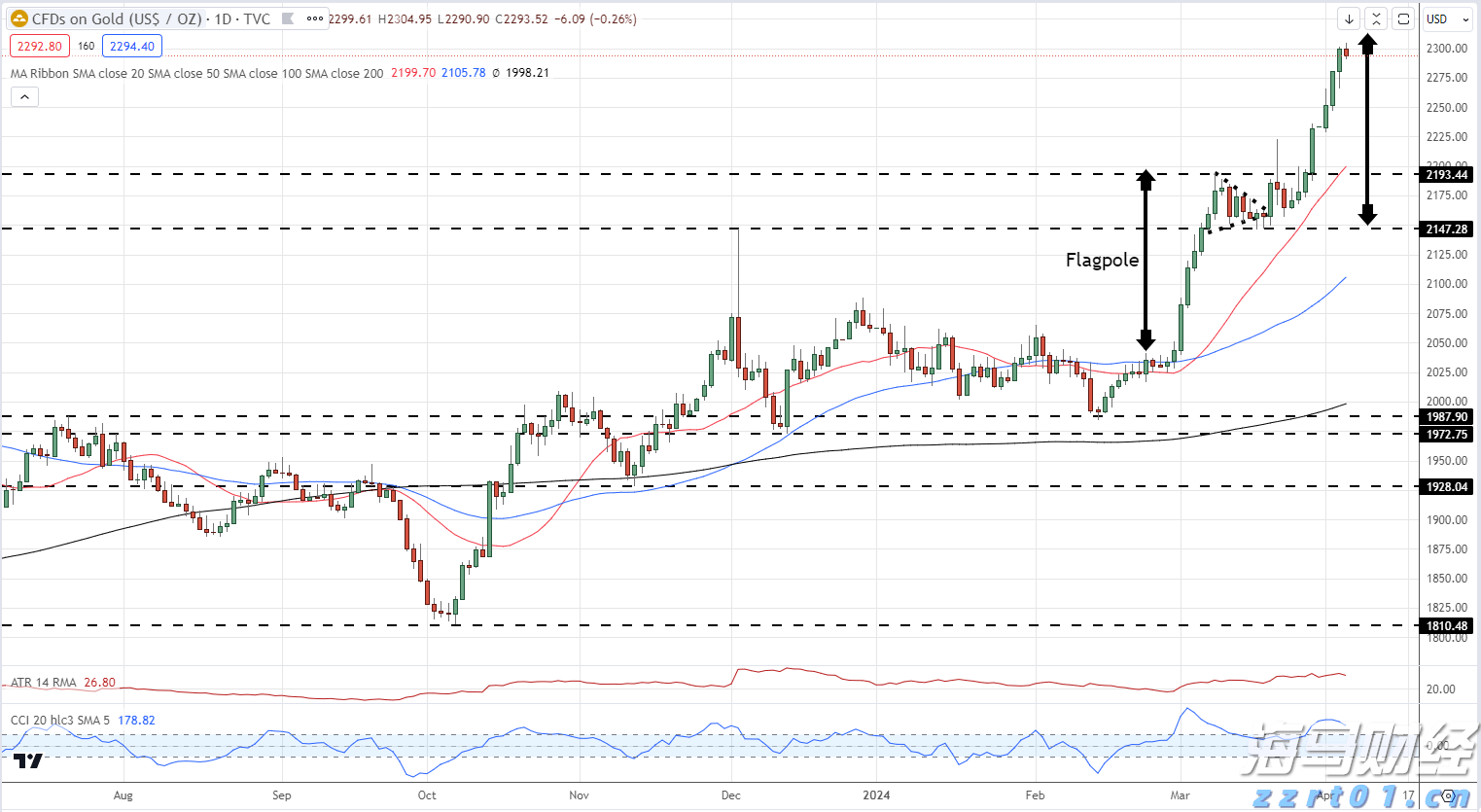 大藤峡工程累计发电量突破200亿度