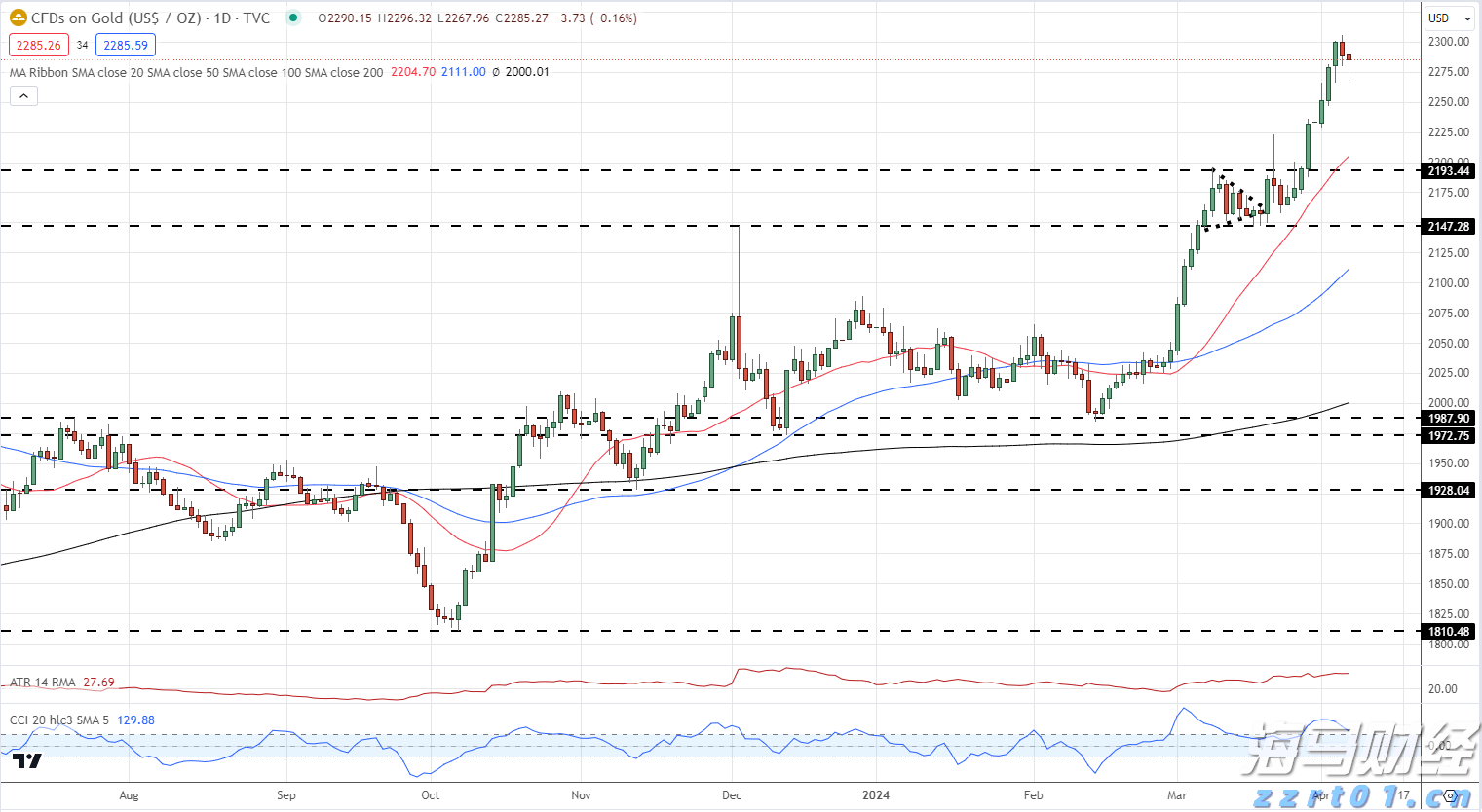 国家二级保护动物斑鳠人工繁育技术取得新突破