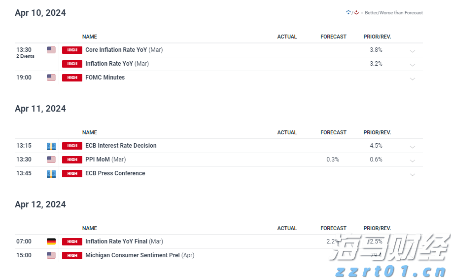 安徽省消保委发布“双十一”消费提示