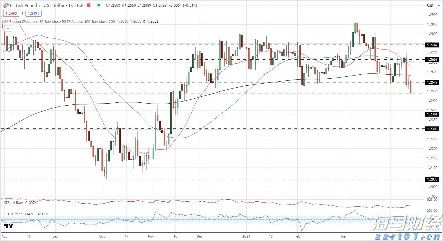 “天府名品”区域公共品牌申报授权工作启动