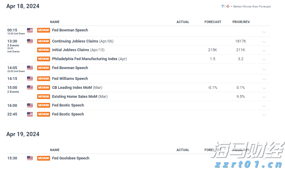 算力产业链将迎来新机遇? 花旗集团看好AI服务器制造商戴尔(DELL.US)业绩增长，指向AI基础设施红利