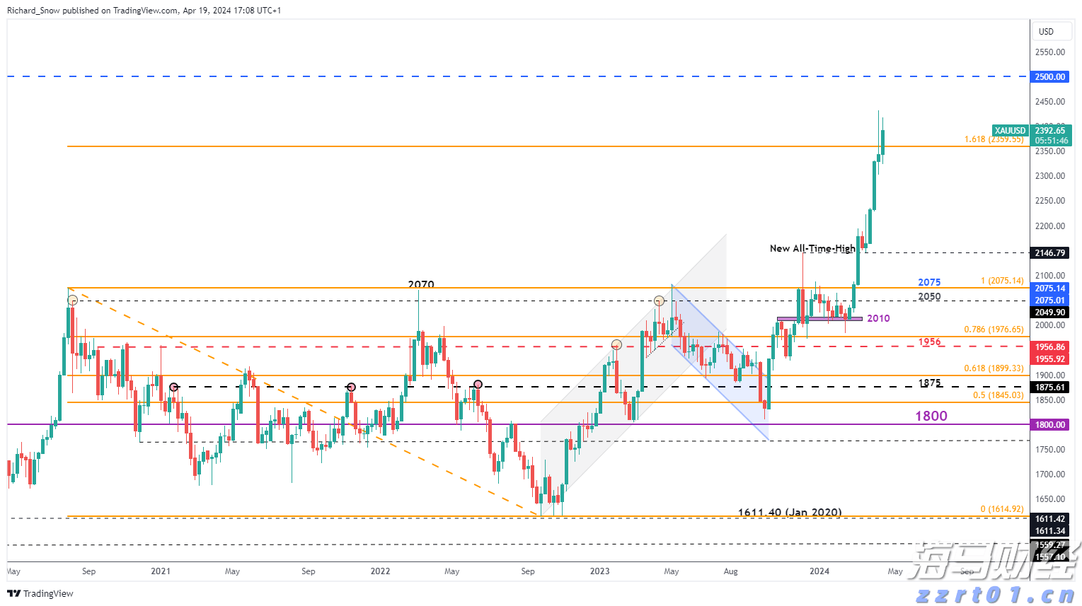 视频｜潮玩岭南：西牛麻竹笋，真的好笋