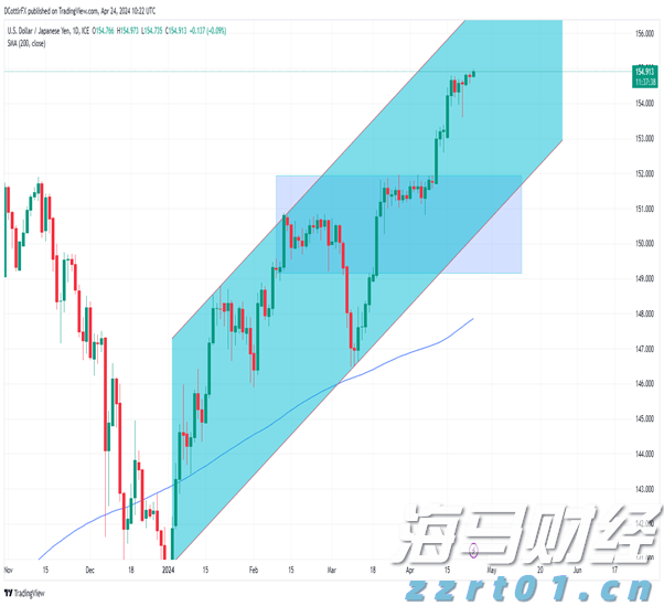云南省市场监管局“铁拳”大力整顿规范翡翠玉石网络直播营销市场