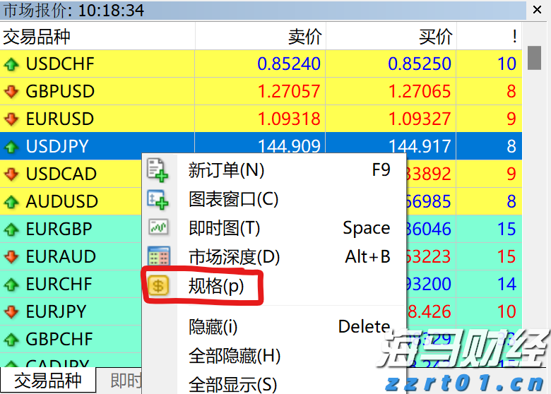 山东省市场监管系统执法稽查工作暨2022民生领域“铁拳”行动部署会召开
