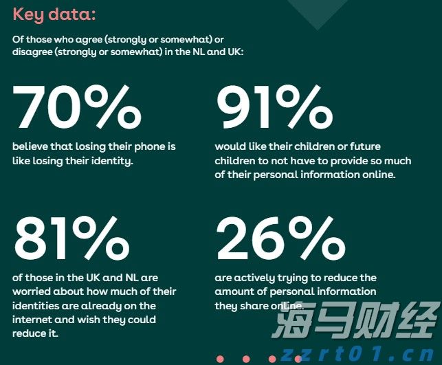 Arm(ARM.US)发布财报后股价大幅下跌，分析师看好未来AI增长前景