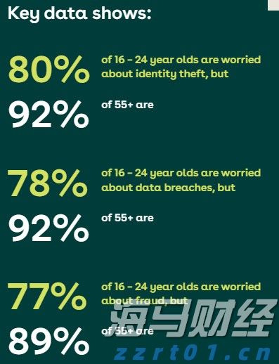 巴西8月对美出口大幅下降