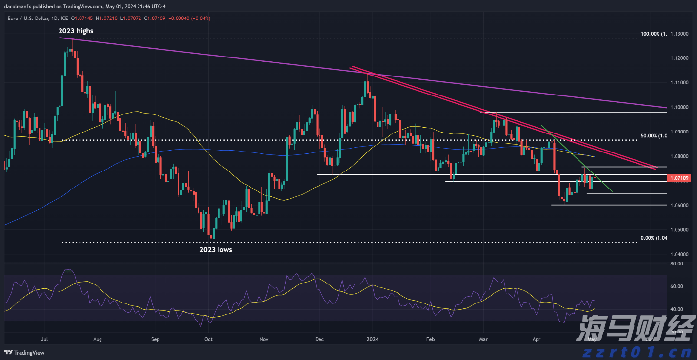 梅州抽水蓄能电站实现“投产即入市”