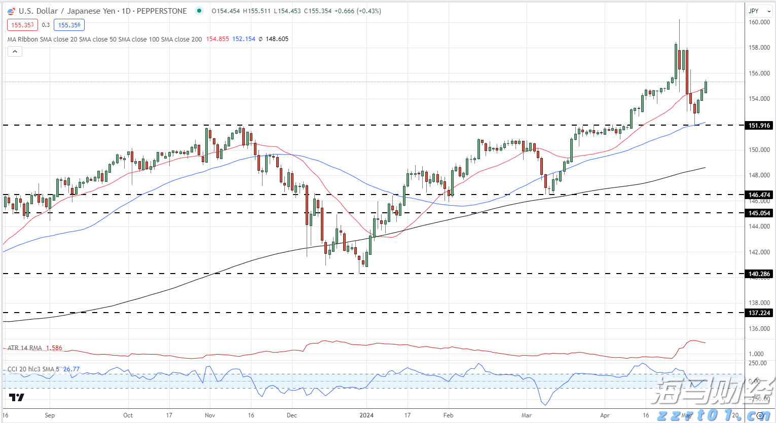 港北区:春风送岗促就业 精准服务助发展