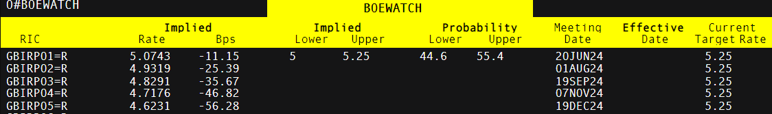 受台风“米娜”影响,我市部分中小河流将有明显涨水过程