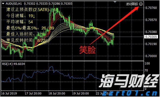 云南省市场监管部门：守护群众“养老钱” 全力打击整治“养老诈骗”