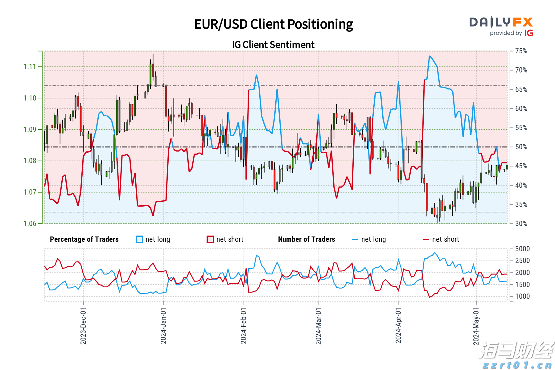 兴农评丨从中大抗战史看乡村对教育的守护