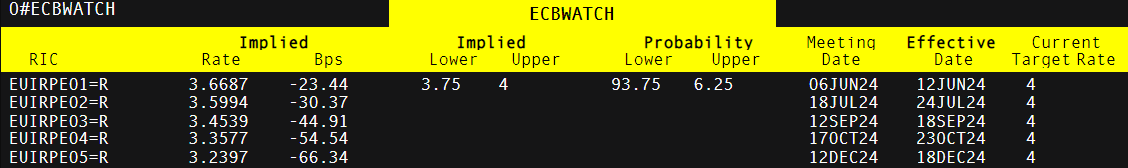 高考明天“热晴”开考  午后雷雨来“鼓劲”