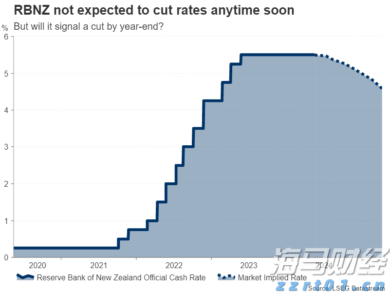 上半年合肥新增上市在审企业11家