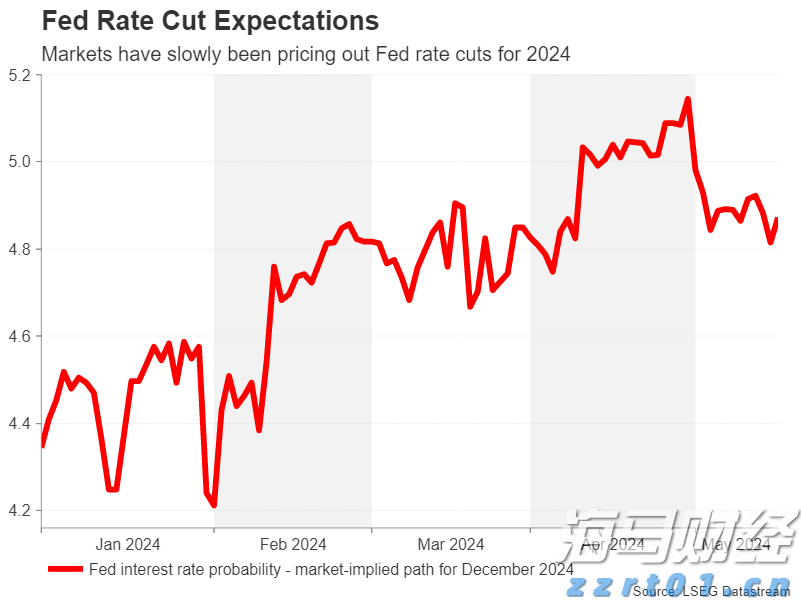 上半年合肥新增上市在审企业11家