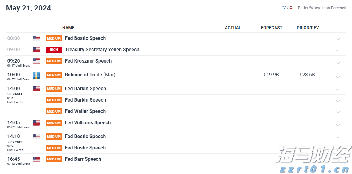 践行分类新时尚  共创绿色校园风