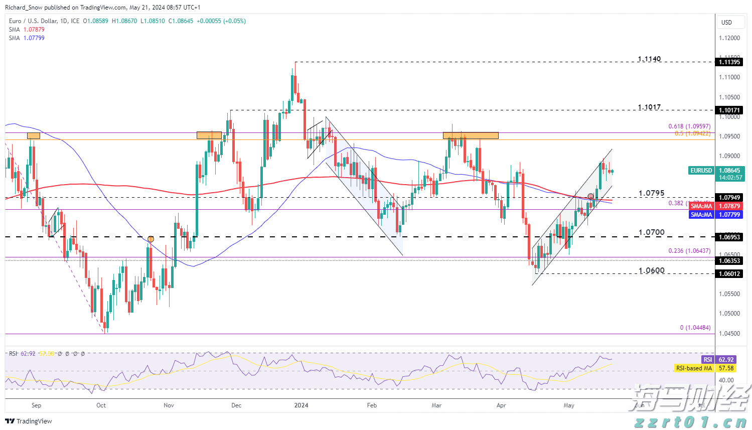 水利部针对广东广西启动洪水防御Ⅳ级应急响应