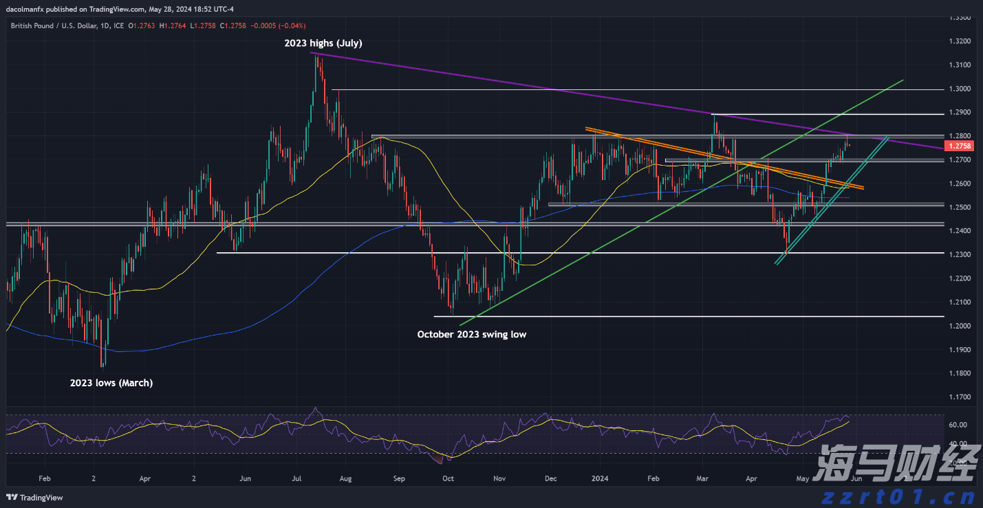 江苏省市场监管系统服务经济运行率先整体好转措施落地实例(第一批)