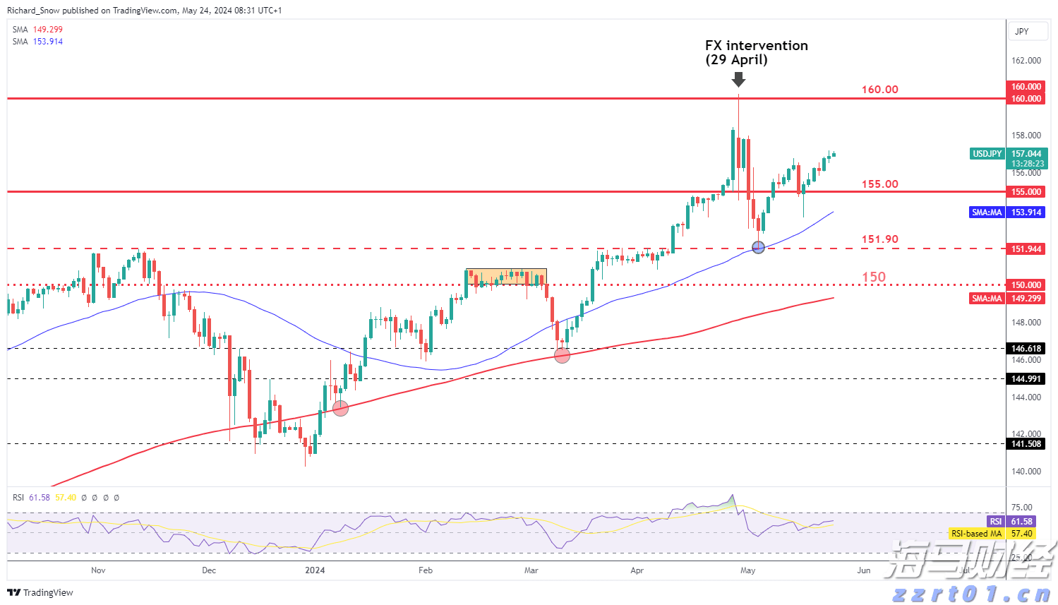 国家统计局：2025年上半年全国文化及相关产业企业营业收入同比增长7.4%