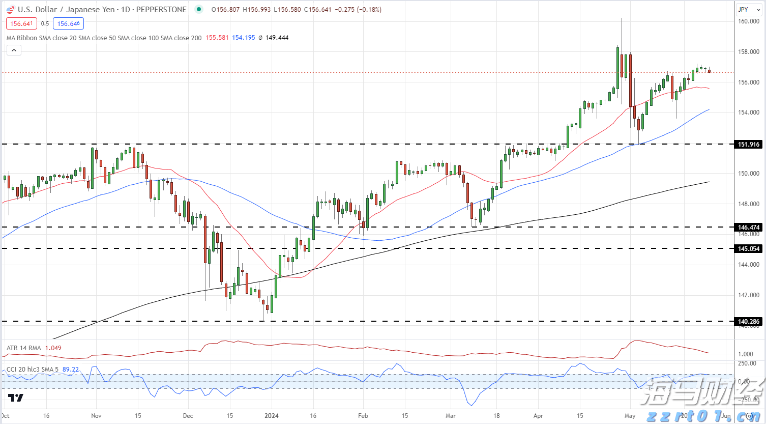 新股前瞻|欣旺达“A+H”上市:锂电池行业领军企业,长期成长潜力值得期待