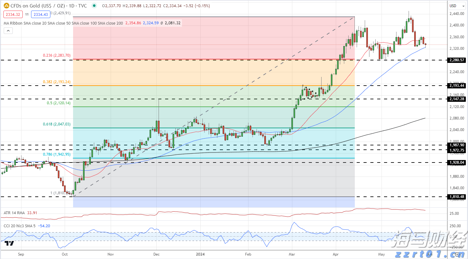 我市多部门开展消防产品科普宣传