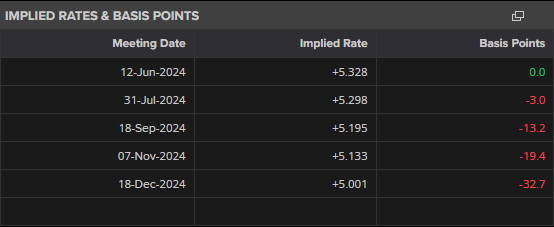 美股动态 | 英特尔(INTC.US)大幅下挫9% 二季度净亏损扩大至29亿美元