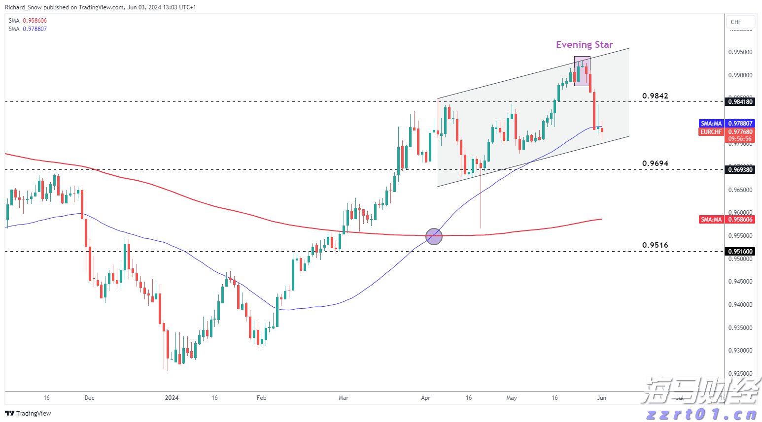 熊海峰教授走进广东塔牌集团股份有限公司开展2025院士专家入百企进百校(梅州行)活动