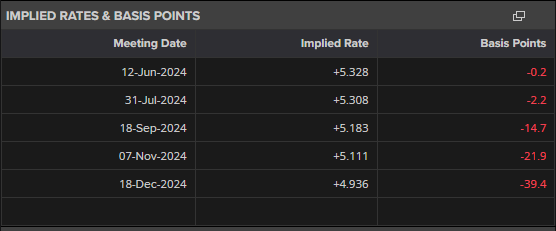 广东部署开展电动自行车及配件专项执法行动