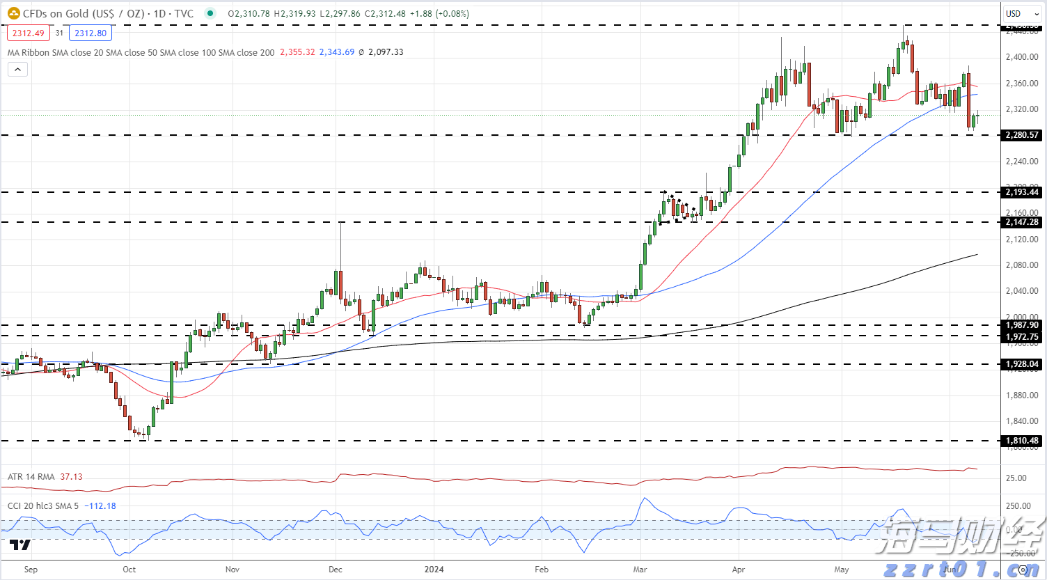 对毒品说“不”！梅州市强制隔离戒毒所开展禁毒宣传活动