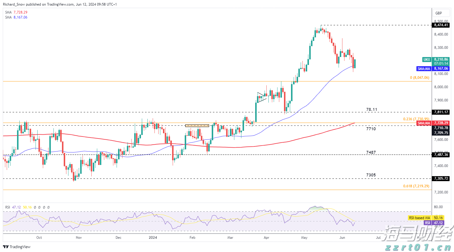 因人设岗!包头市委讲师团主要负责人被免职降级