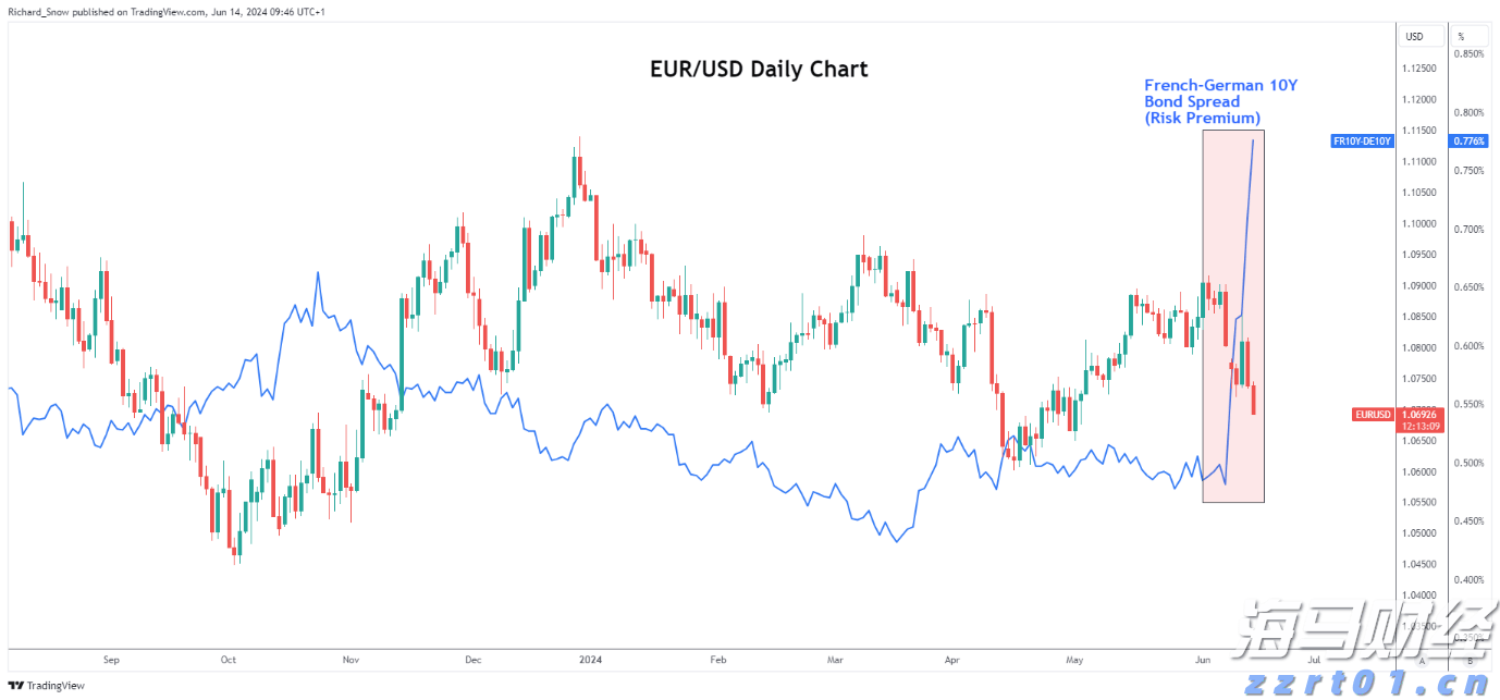广东省社科联专职副主席余鸿纯被查