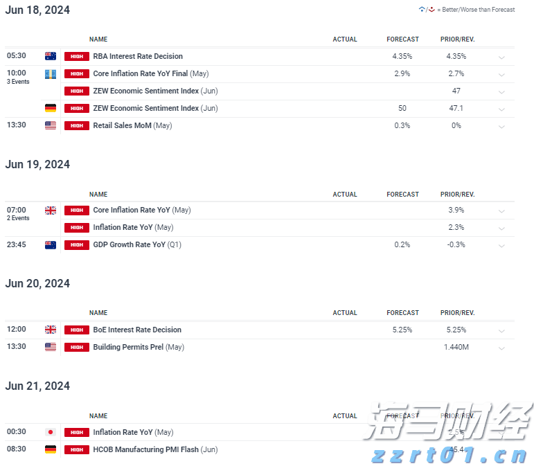 美股动态 | Sweetgreen(SG.US)股价重挫超27% 再次调低2025年业绩预期