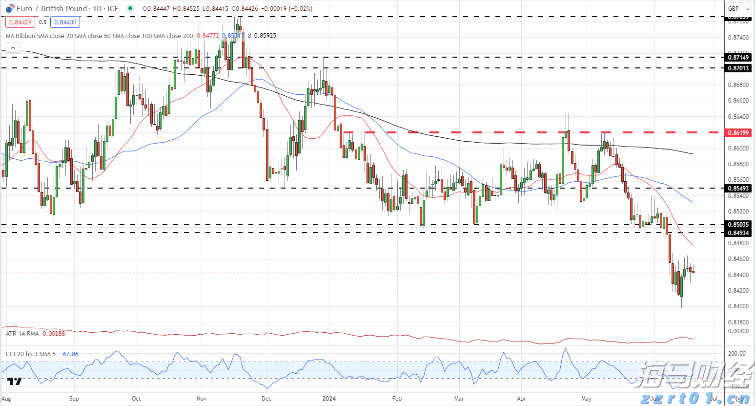 兴业银行升级推出家族办公室六大中心服务