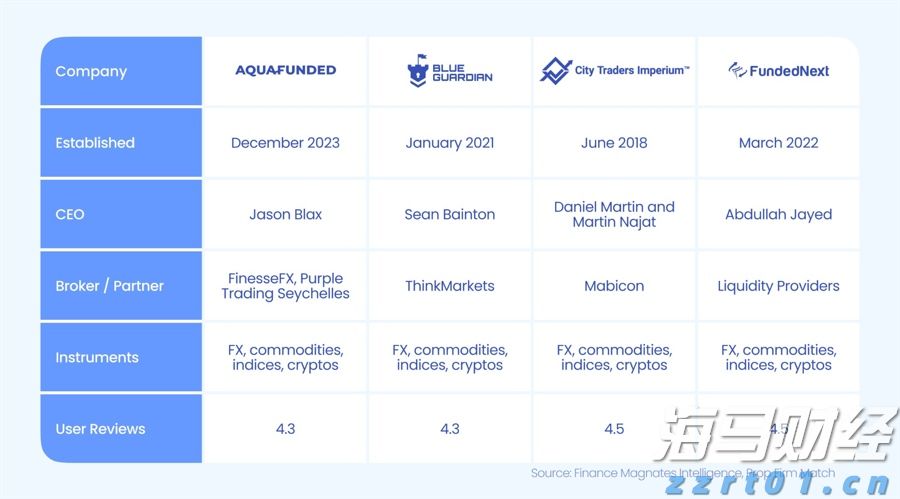 民生银行合肥分行赋能中小微外贸企业“出海远航”