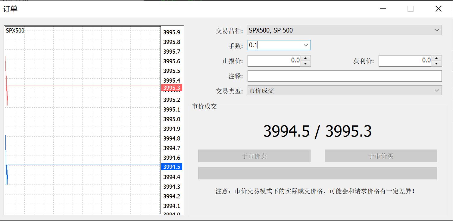 巴西8月对美出口大幅下降