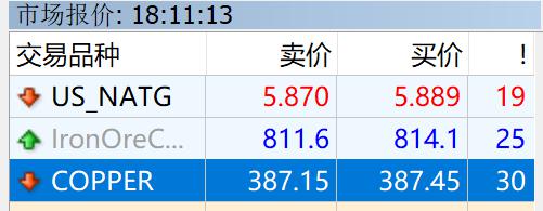 胡塞武装：出动无人机3次成功袭击以色列，实现既定打击目标