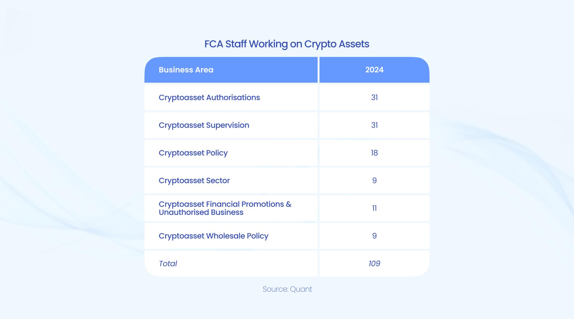 高盛向客户推荐千禧管理公司的股份 投资门槛为100万美元