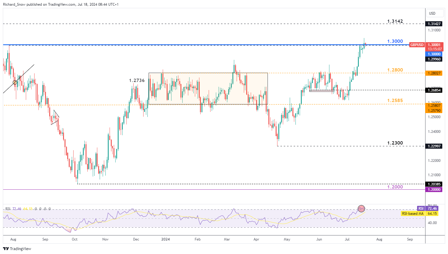 美银策略师Hartnett:若杰克逊霍尔放鸽,美股或出现“买预期卖事实”行情