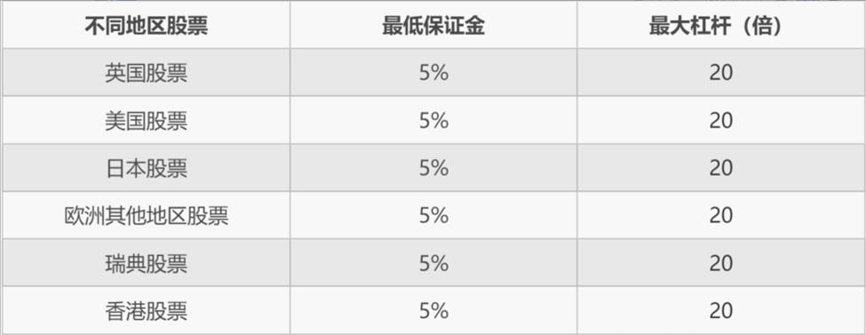 福建省食安办主任视频会议在福州召开