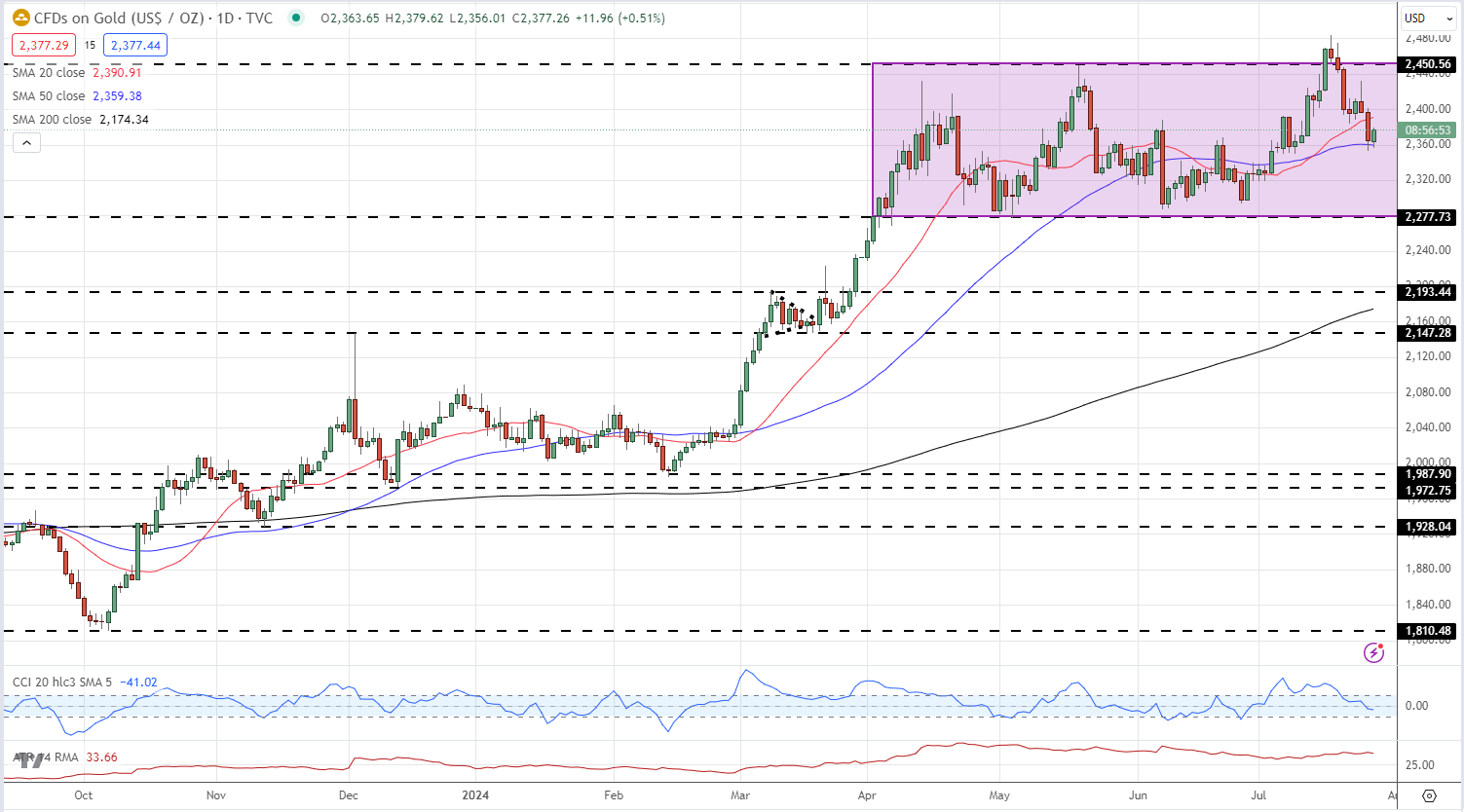 辽宁省市场监管局开展中秋、国庆期间食品安全专项检查