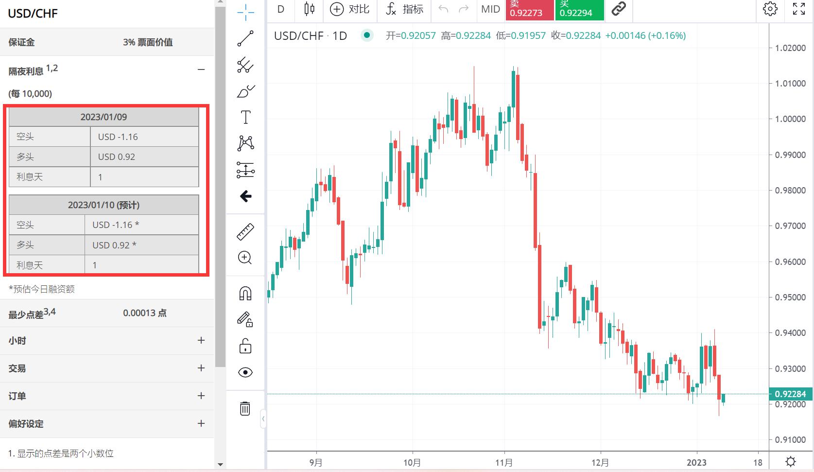 Coherent(COHR.US)财报后股价重挫 机构却齐声唱多：数据通信业务隐忧难掩长期利好