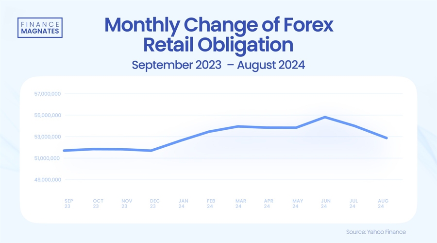 美股动态 | 多邻国(DUOL.US)股价波动 盘中下跌超5.6%