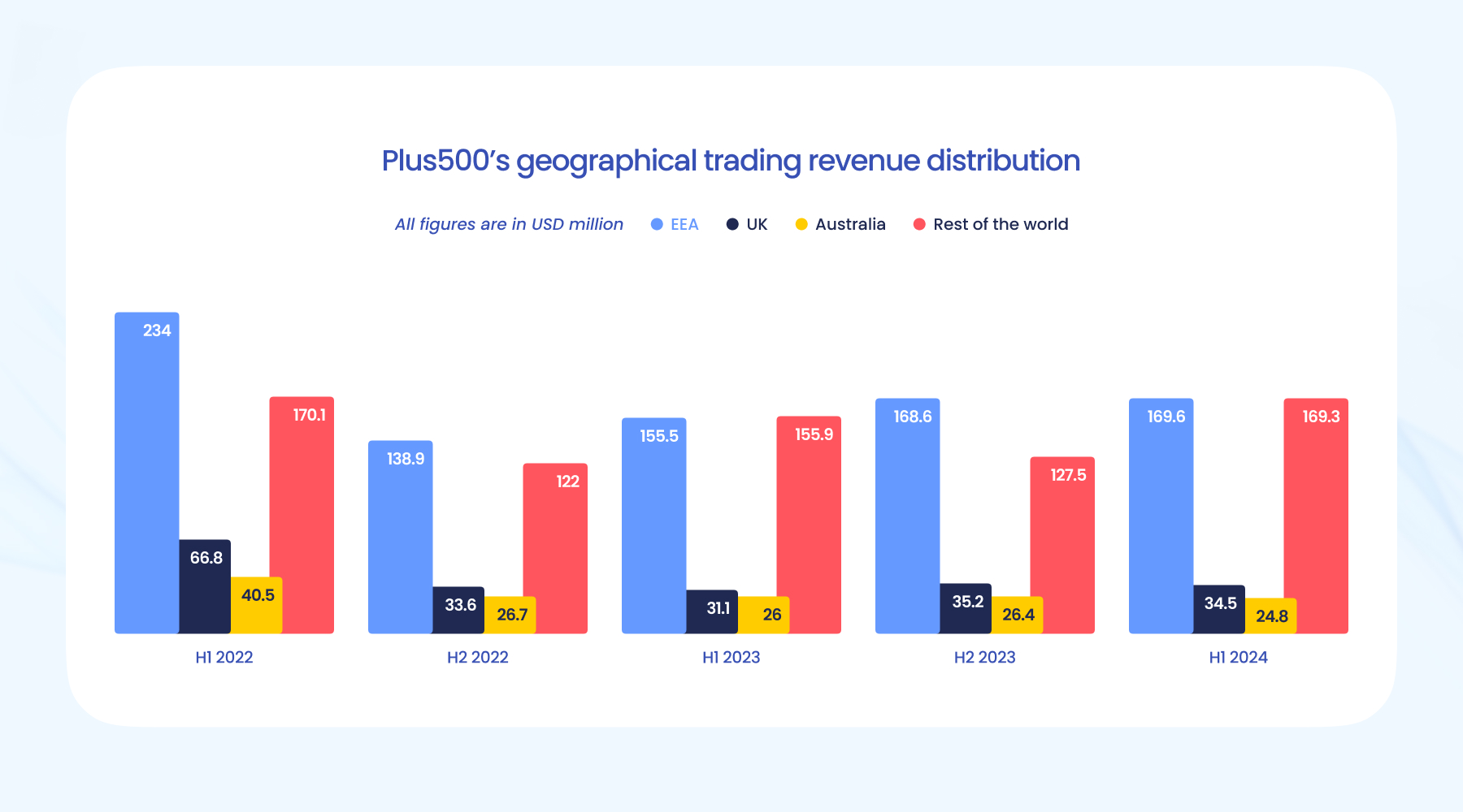 AI重塑商业竞争格局：大摩揭示五大投资机遇 Adobe(ADBE.US)、亚马逊(AMZN.US)获重点推荐