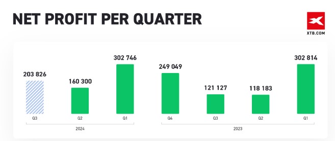 川渝四地首次联合发布知识产权发展与保护状况白皮书